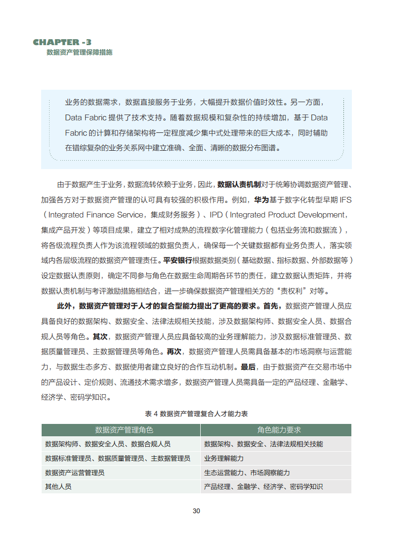 数据资产管理实践白皮书（5.0版）图片
