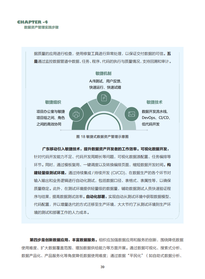 数据资产管理实践白皮书（5.0版）图片