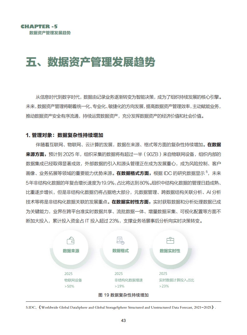 数据资产管理实践白皮书（5.0版）图片