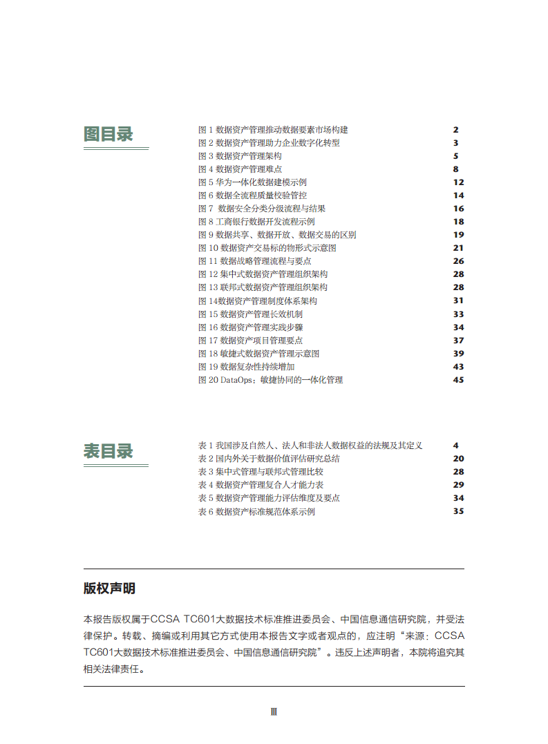 数据资产管理实践白皮书（5.0版）图片