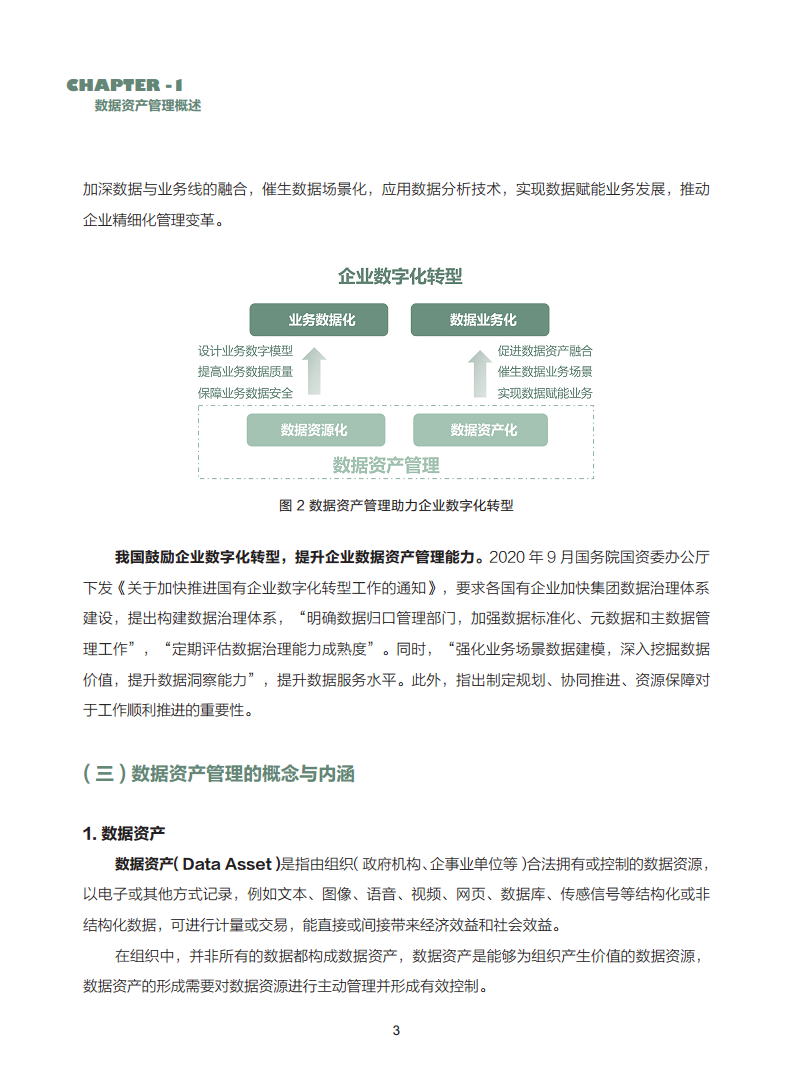 数据资产管理实践白皮书（5.0版）图片