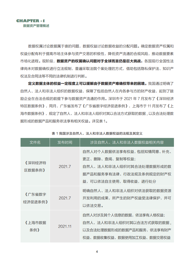 数据资产管理实践白皮书（5.0版）图片
