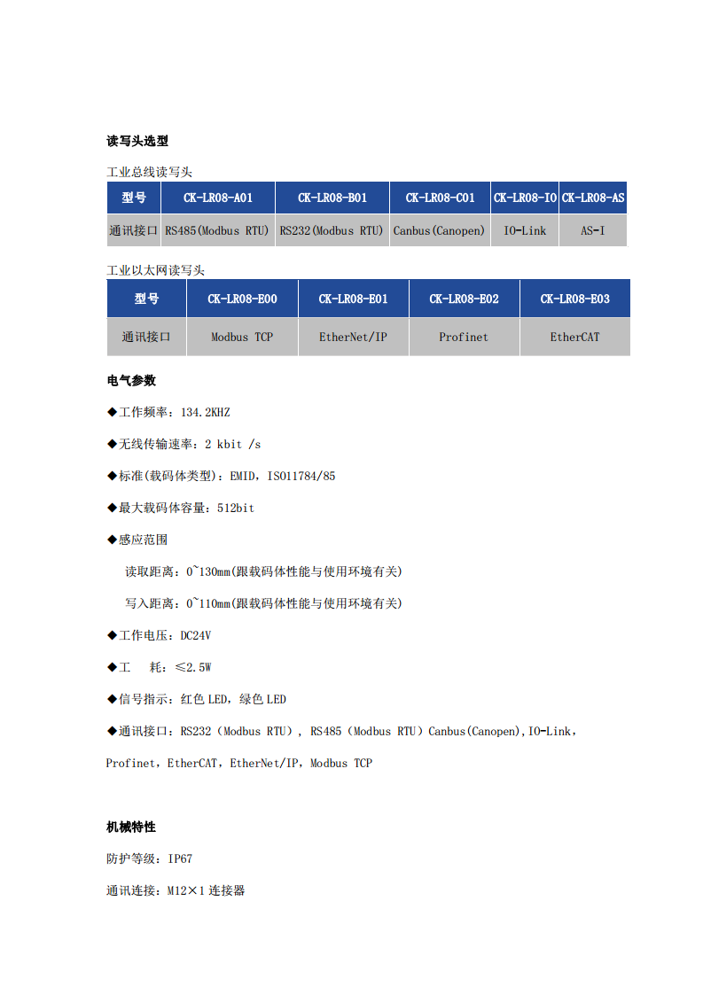 Modbus TCP工业以太网RFID传感设备读写头CK-LR08-E00图片