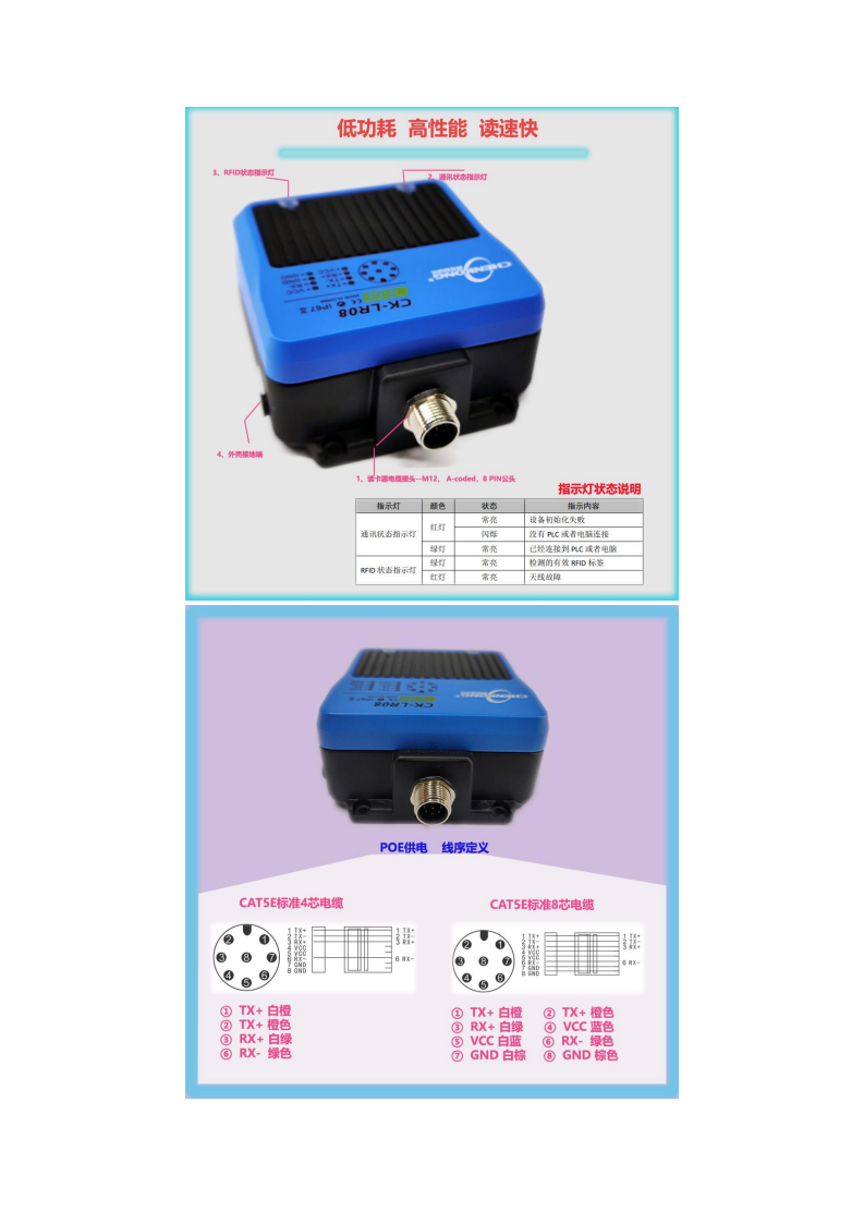 Modbus TCP工业以太网RFID传感设备读写头CK-LR08-E00图片