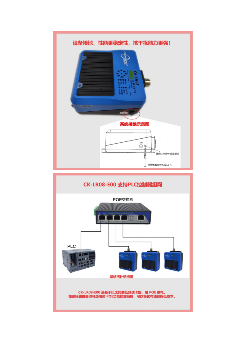 Modbus TCP工业以太网RFID传感设备读写头CK-LR08-E00图片