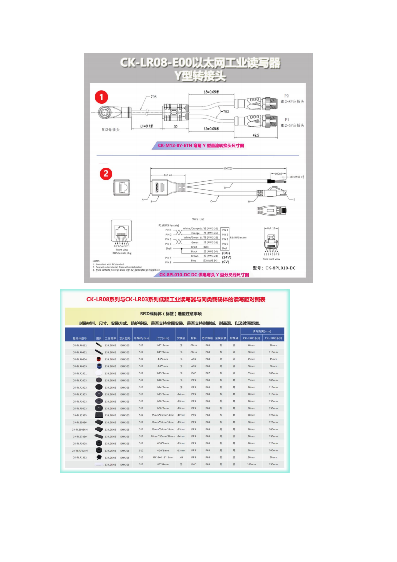 Modbus TCP工业以太网RFID传感设备读写头CK-LR08-E00图片