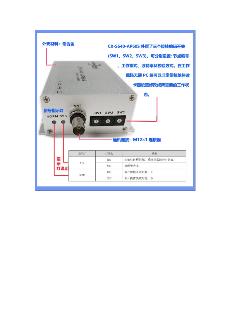 SECS+RS485低频RFID硅片盒信息读卡器CK-S640-AP60S图片