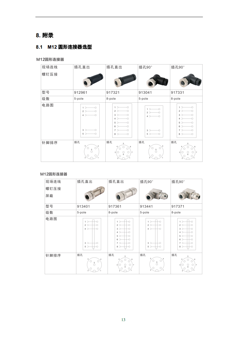 IO双接口Modbus Tcp兼容欧姆龙RFID数据采集器CK-LR12-E00图片