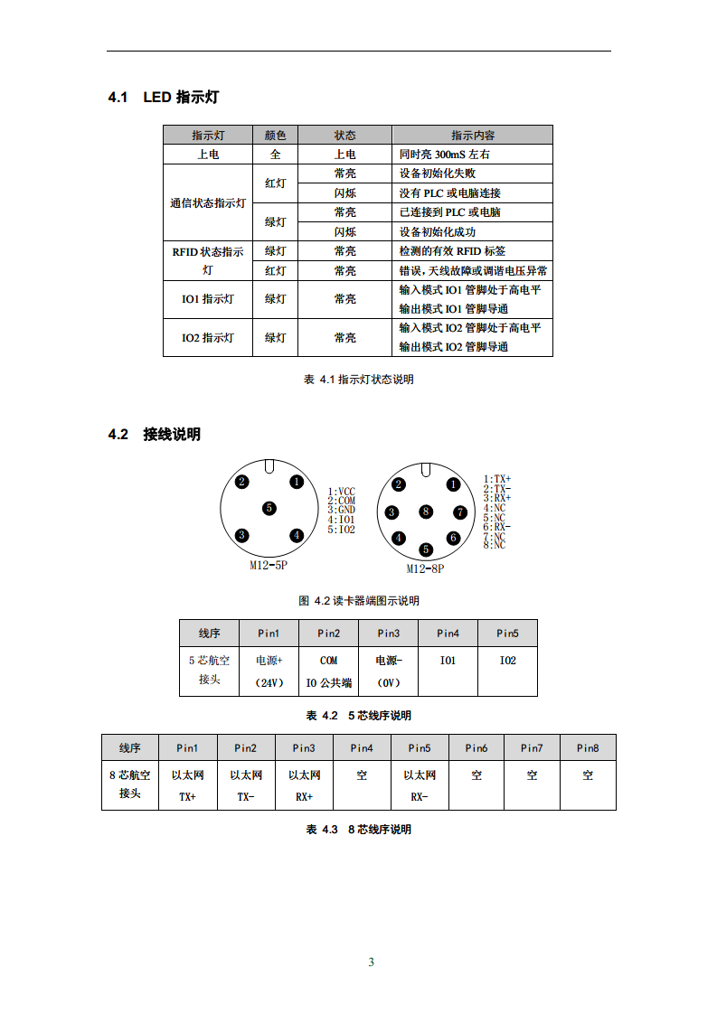 IO双接口Modbus Tcp兼容欧姆龙RFID数据采集器CK-LR12-E00图片