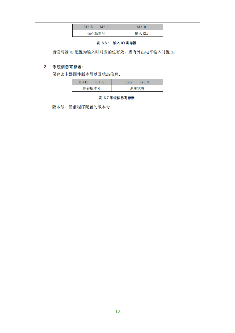 工业自动化ProfiNet集成PLC控制系统FDX-B标签读取器CK-LR12-E02图片