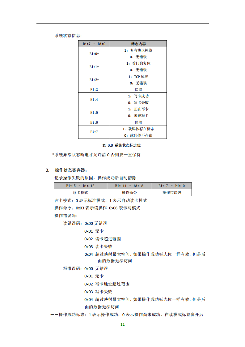 工业自动化ProfiNet集成PLC控制系统FDX-B标签读取器CK-LR12-E02图片