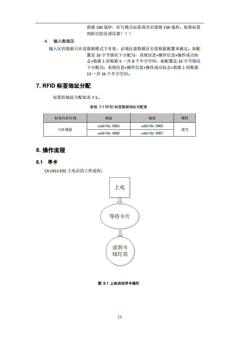 工业自动化ProfiNet集成PLC控制系统FDX-B标签读取器CK-LR12-E02图片