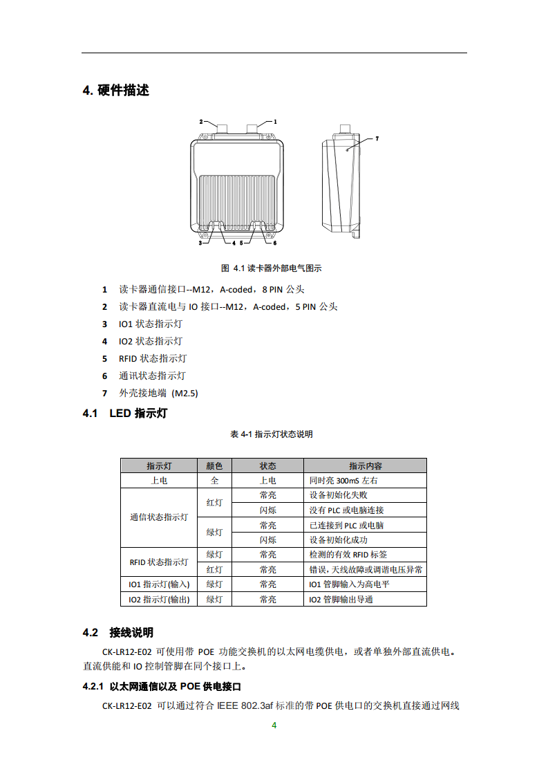 工业自动化ProfiNet集成PLC控制系统FDX-B标签读取器CK-LR12-E02图片