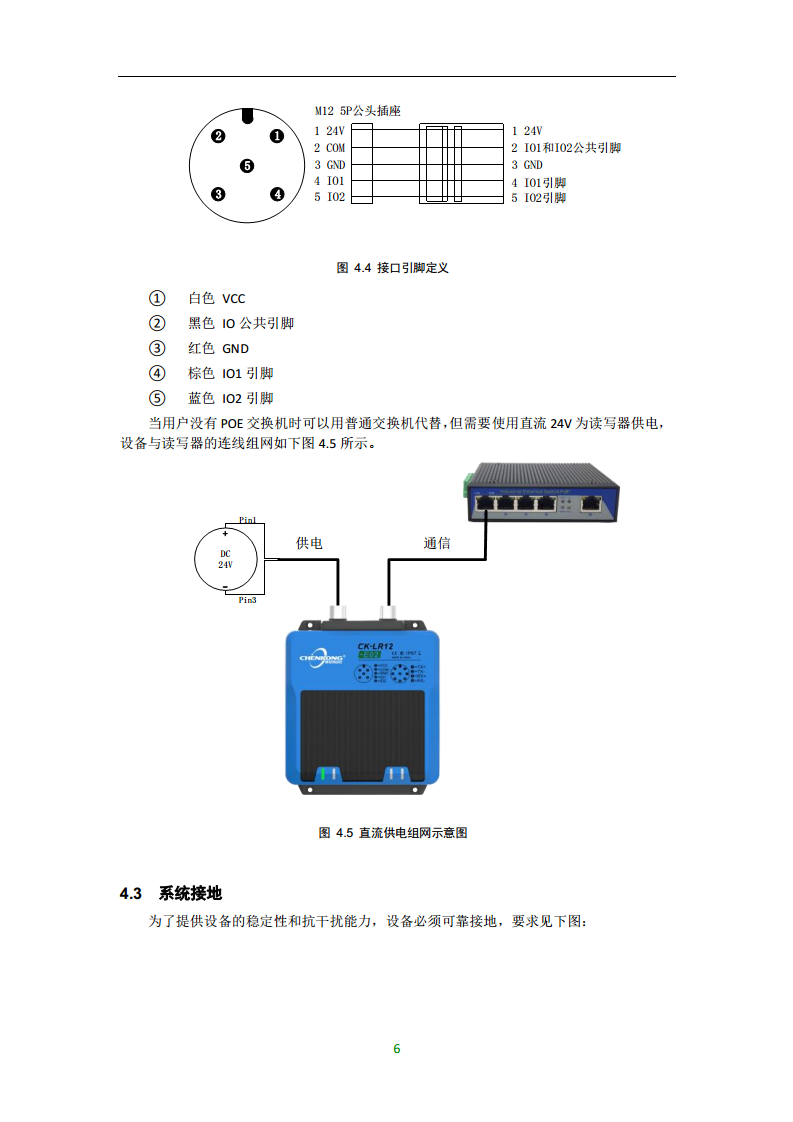 工业自动化ProfiNet集成PLC控制系统FDX-B标签读取器CK-LR12-E02图片