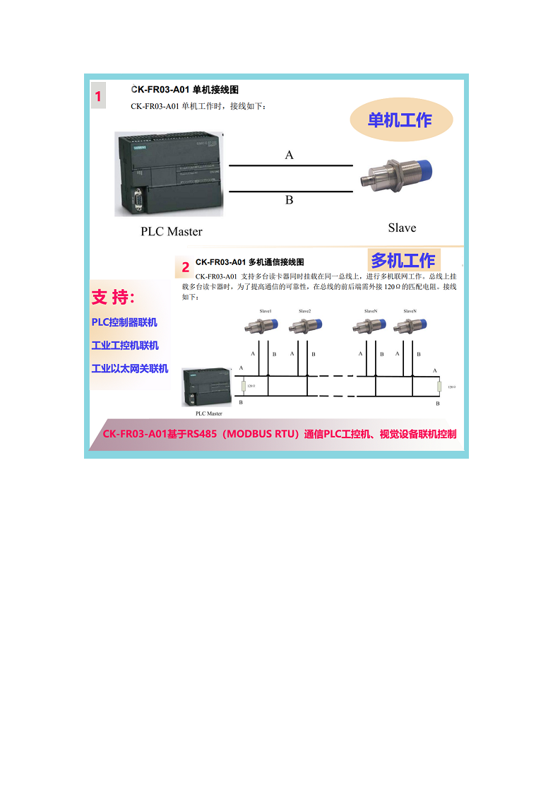 工业RS485自动化PLC控制器高频传感设备CK-FR03-A01图片