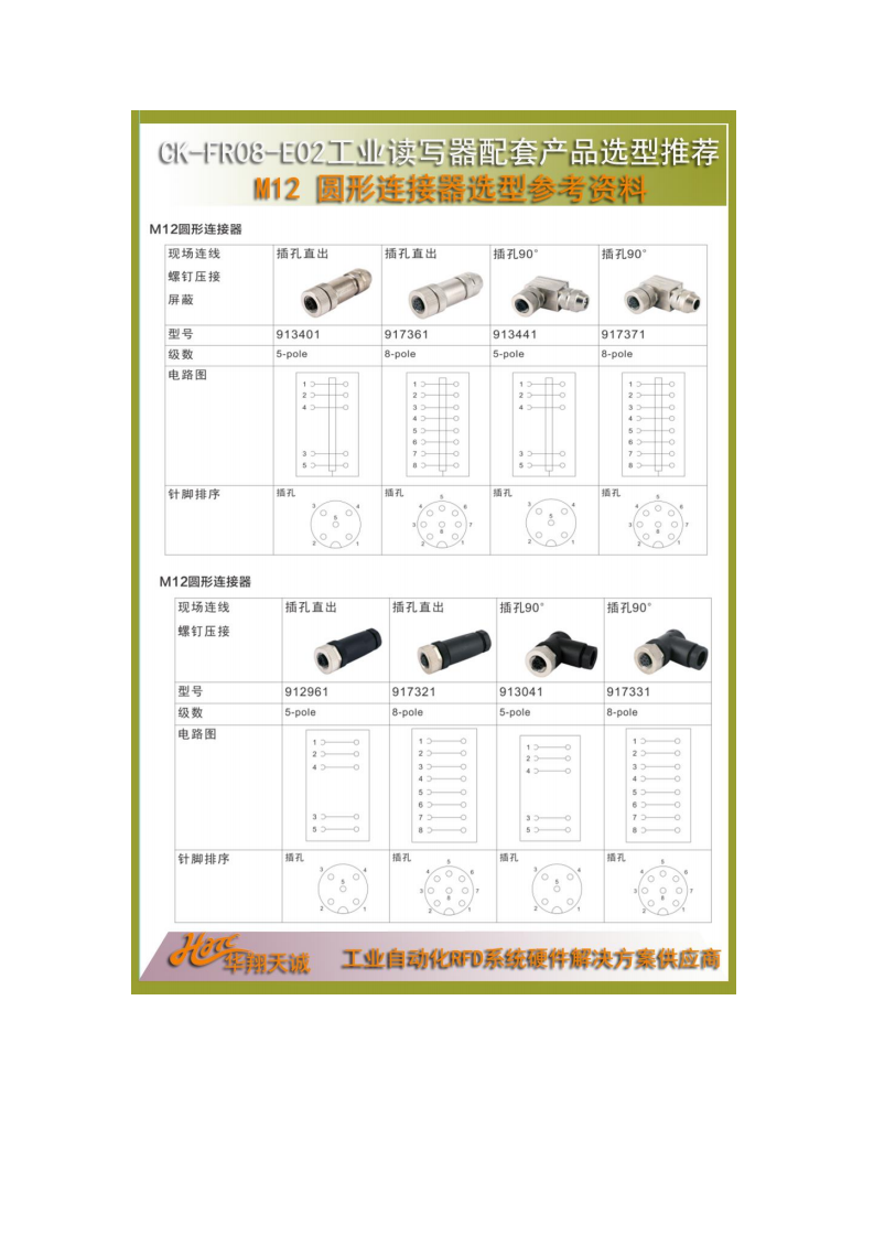 Profinet通讯烟草分拣线ISO15693标签网络读写头CK-FR08-E02图片