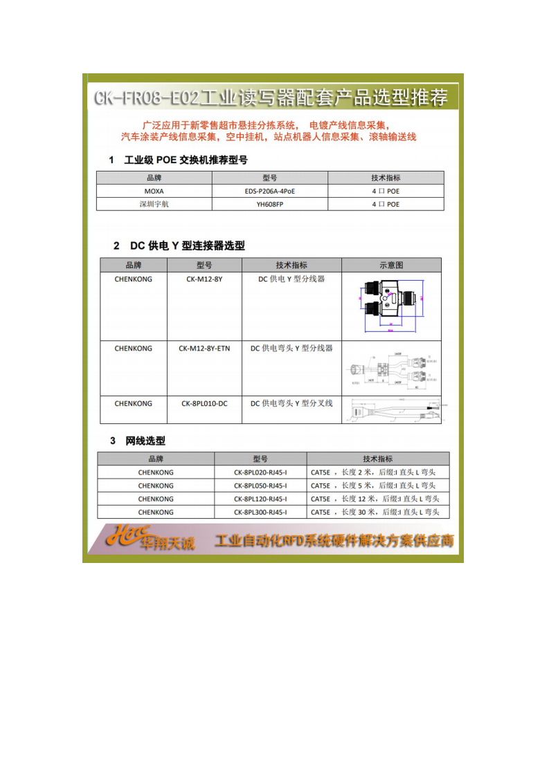 Profinet通讯烟草分拣线ISO15693标签网络读写头CK-FR08-E02图片