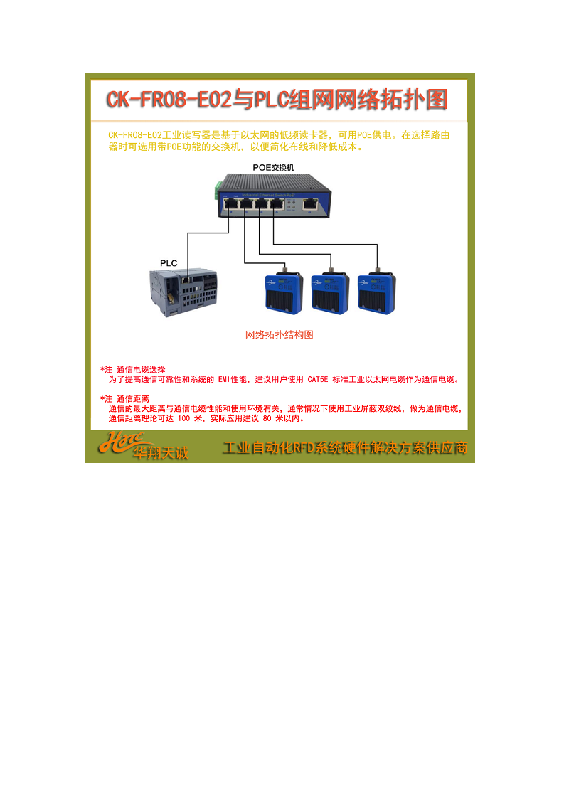 Profinet通讯烟草分拣线ISO15693标签网络读写头CK-FR08-E02图片