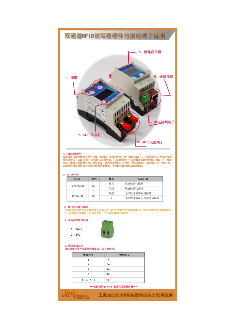 DIN导轨安装工业级高频RFID读写设备CK-FR102AN-E01图片