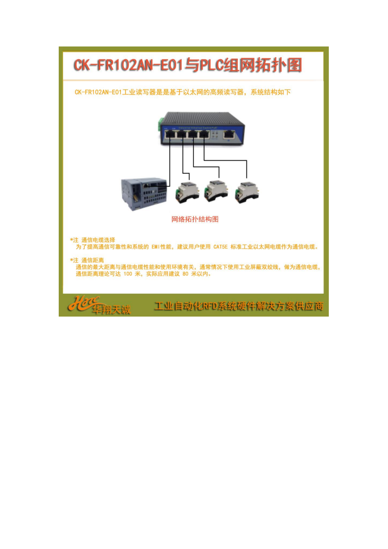 DIN导轨安装工业级高频RFID读写设备CK-FR102AN-E01图片