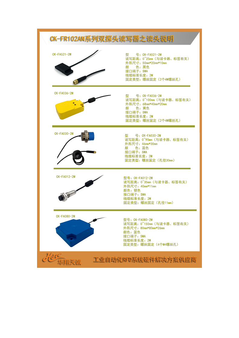 DIN导轨安装工业级高频RFID读写设备CK-FR102AN-E01图片