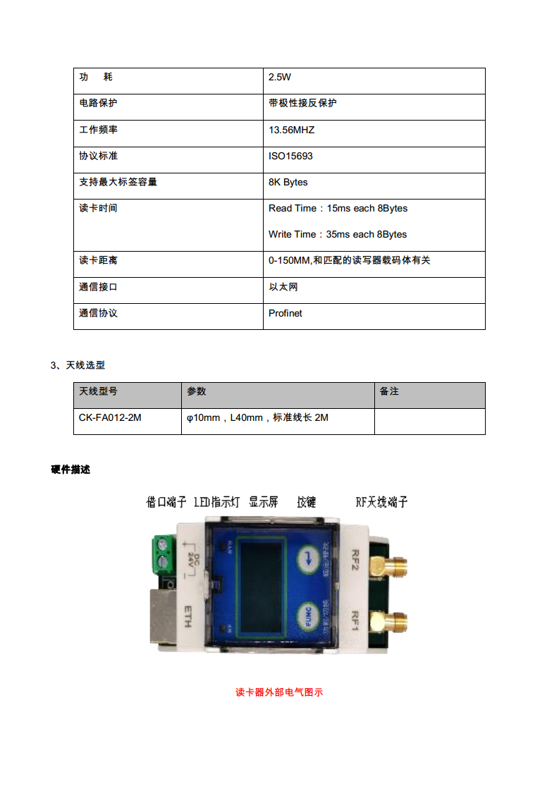 DIN导轨安装工业级高频RFID读写设备CK-FR102AN-E01图片
