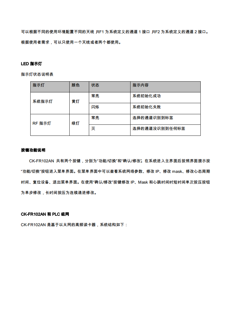 DIN导轨安装工业级高频RFID读写设备CK-FR102AN-E01图片
