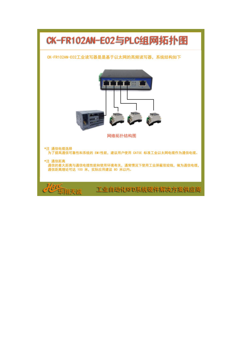 Profinet双通道自运化产线RFID数据采集设备CK-FR102AN-E02图片