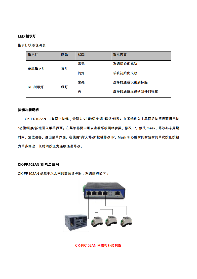 Profinet双通道自运化产线RFID数据采集设备CK-FR102AN-E02图片