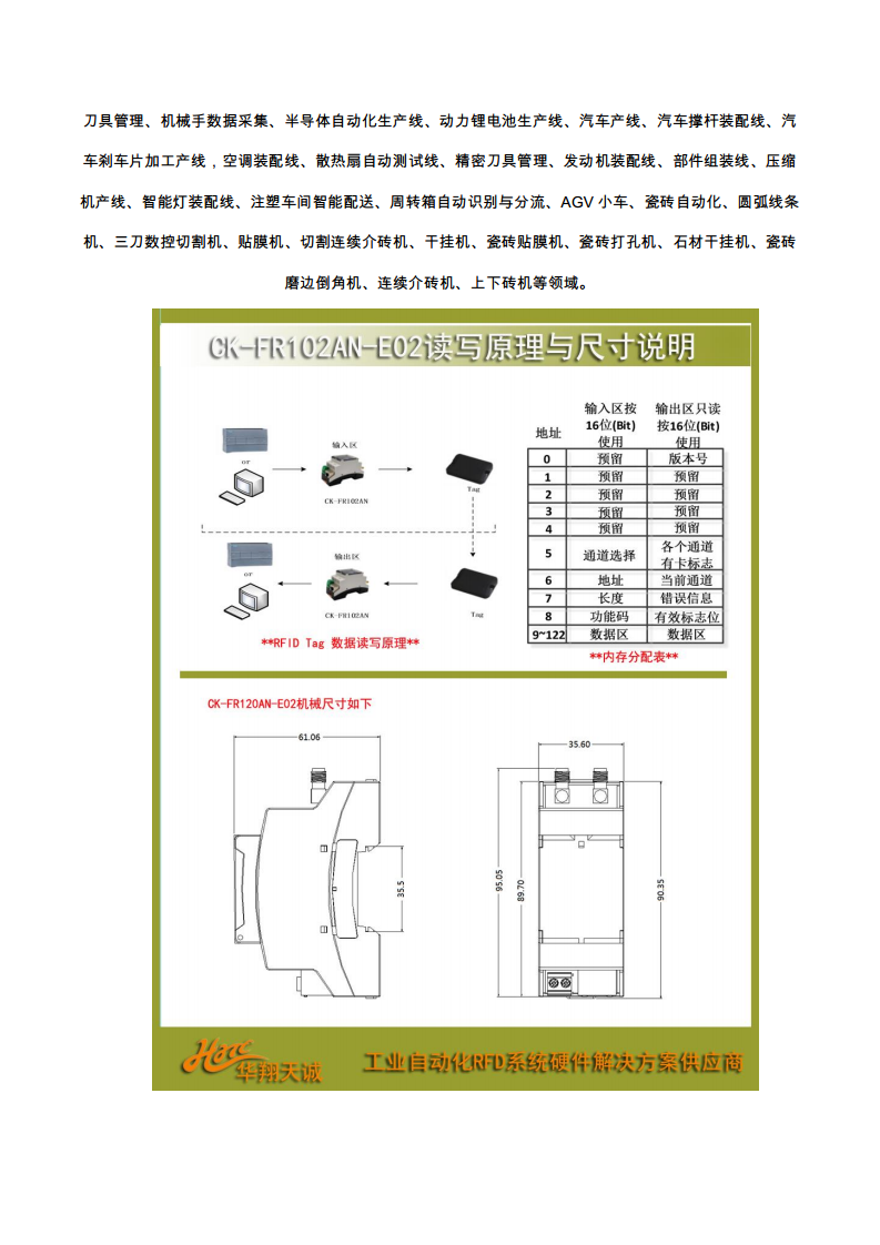 Profinet双通道自运化产线RFID数据采集设备CK-FR102AN-E02图片