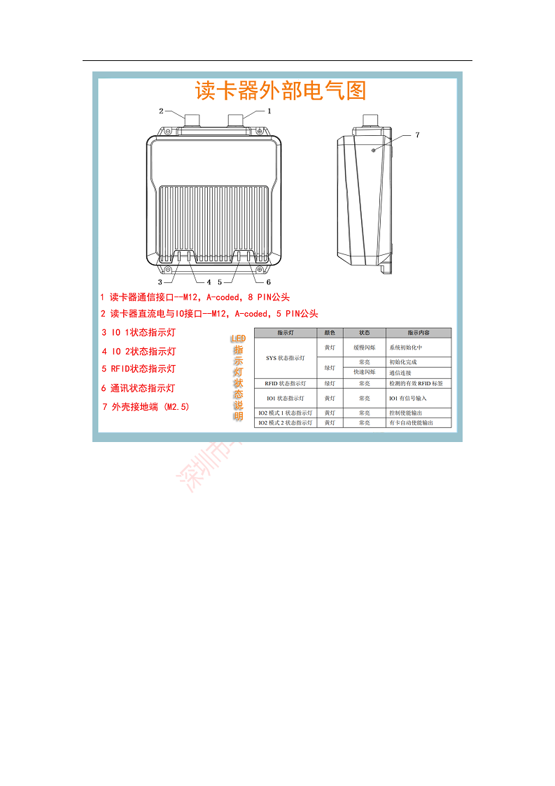 原料输送系统RFID自动化Mobus TCP写卡器CK-FR12-E00图片