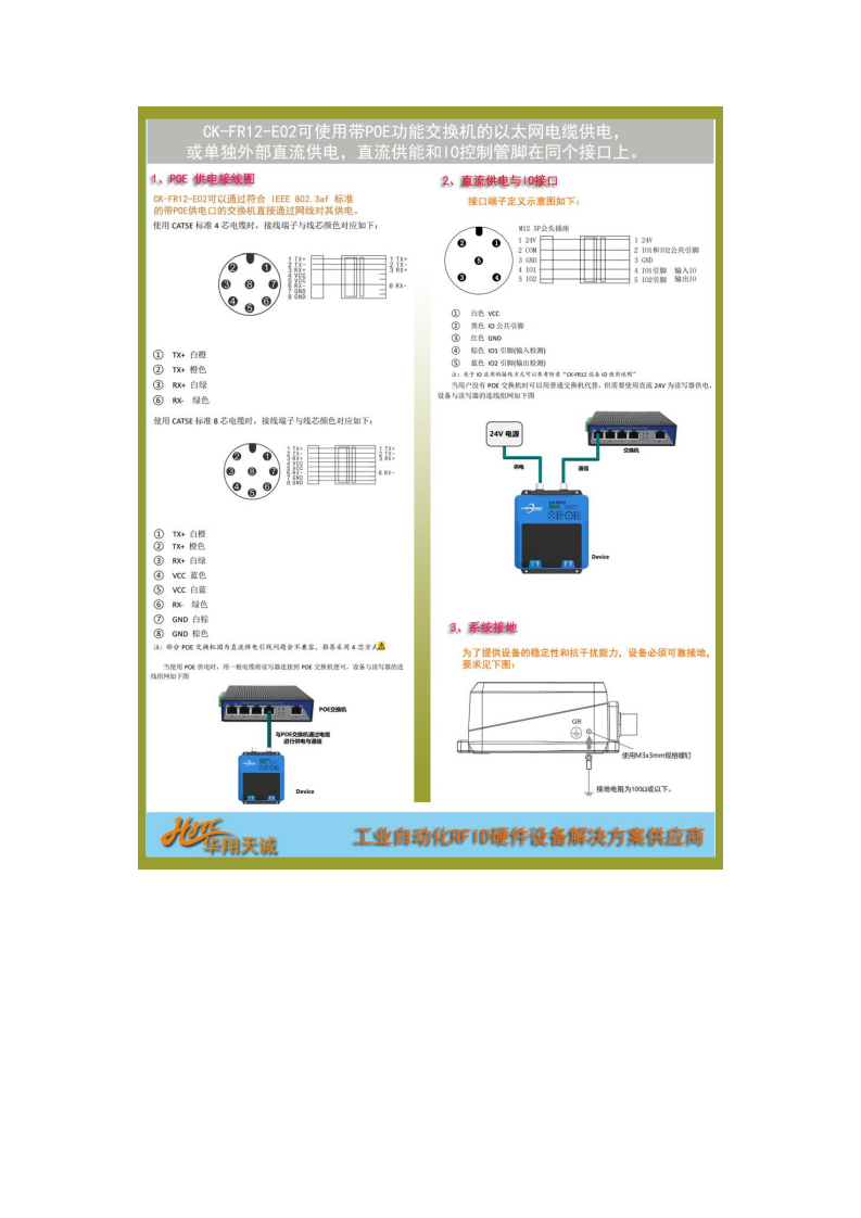 Profinet西门子PLC系统零件跟踪ISO15693协议传感器CK-FR12-E02图片