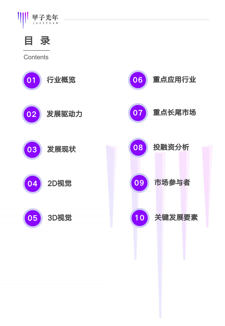 2021中国工业视觉行业研究报告图片