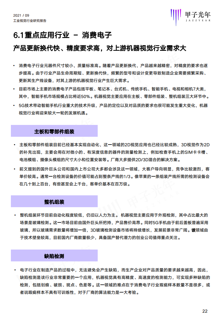 2021中国工业视觉行业研究报告图片