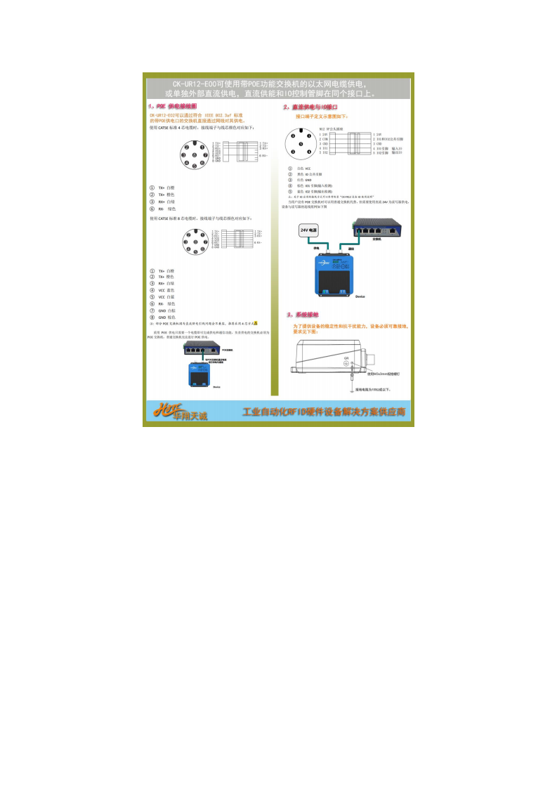 工业以太网仓储物流UHF标签识别器CK-UR12-E00图片