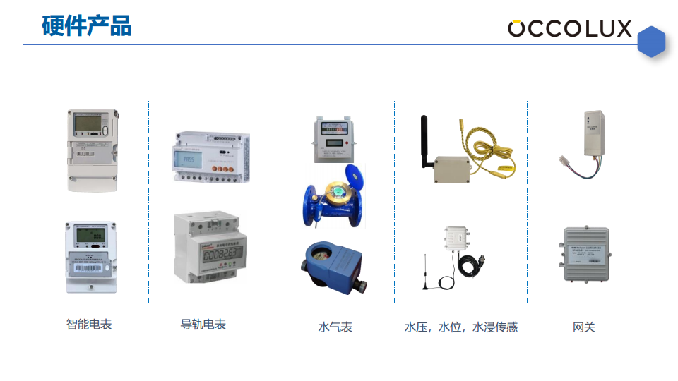 智慧能耗系统管理方案（水表电表气表）图片