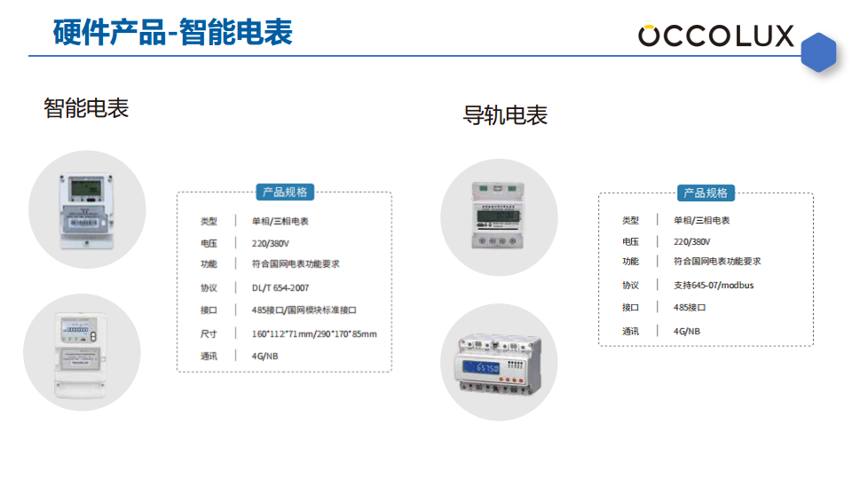 智慧能耗系统管理方案（水表电表气表）图片