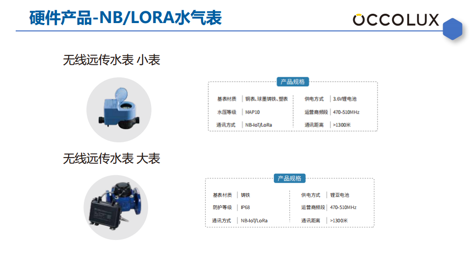 智慧能耗系统管理方案（水表电表气表）图片