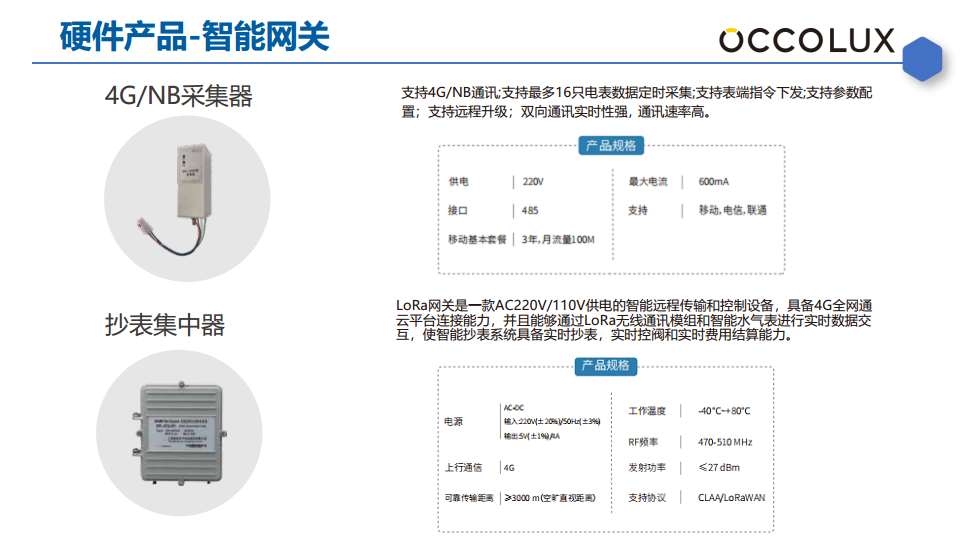 智慧能耗系统管理方案（水表电表气表）图片