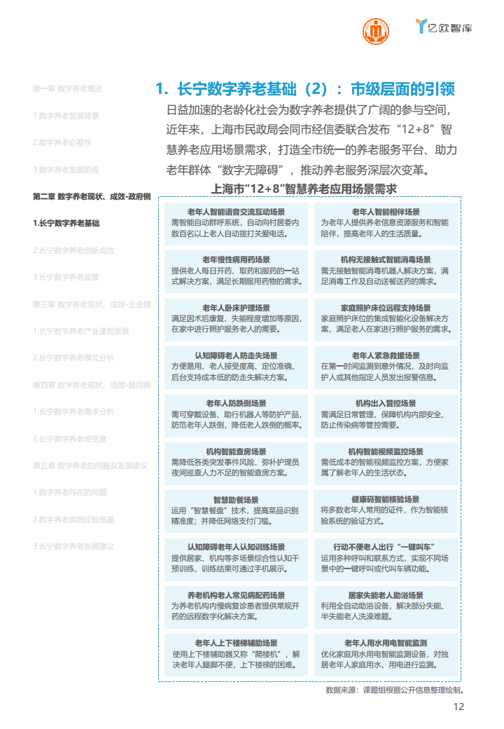 上海市长宁区数字养老研究报告图片