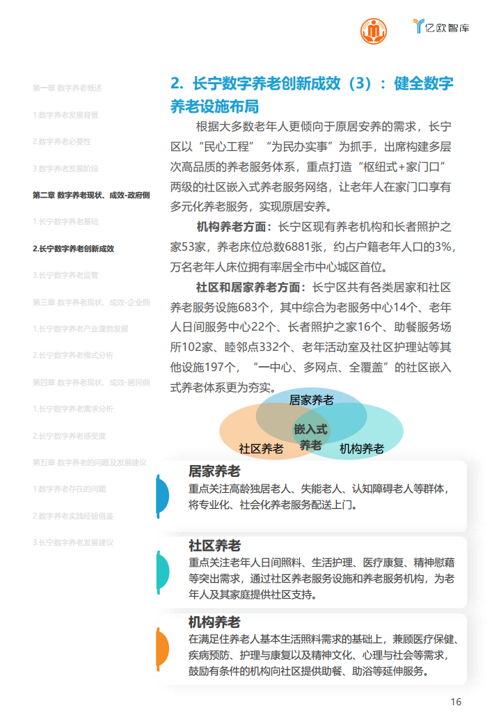 上海市长宁区数字养老研究报告图片