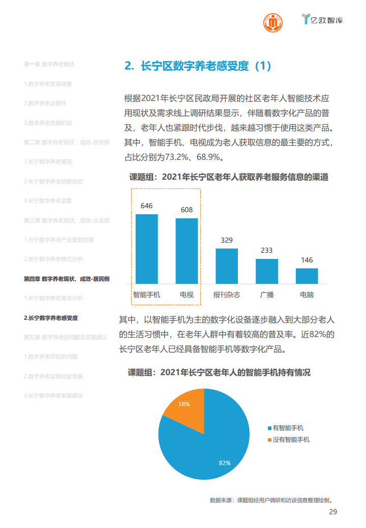 上海市长宁区数字养老研究报告图片