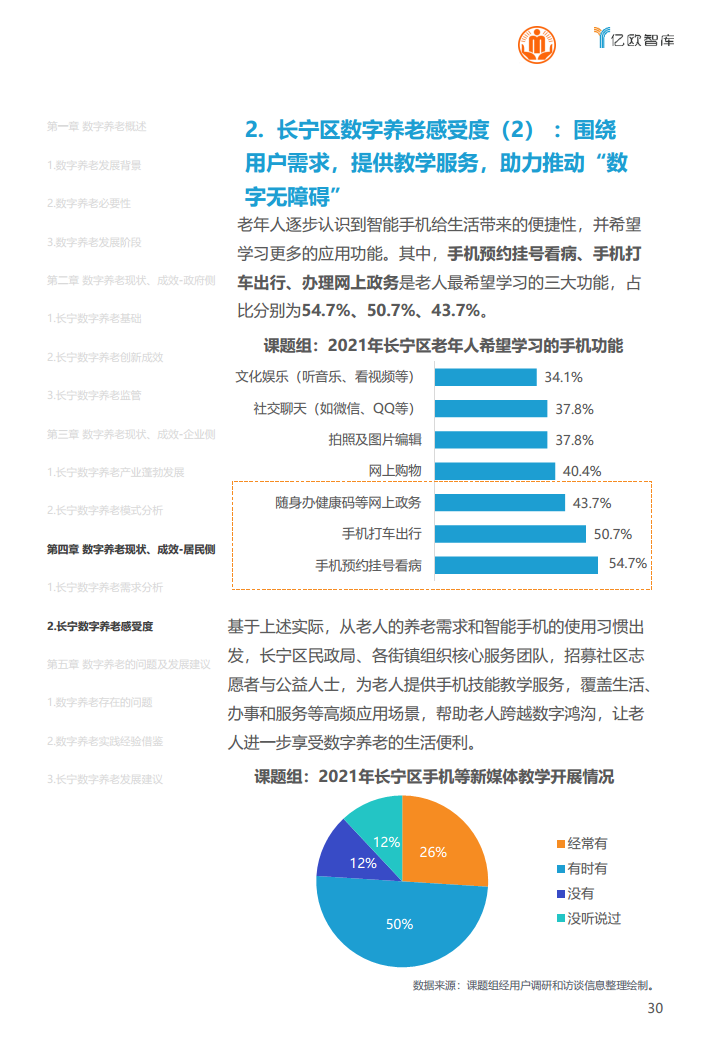 上海市长宁区数字养老研究报告图片