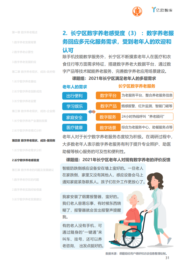 上海市长宁区数字养老研究报告图片