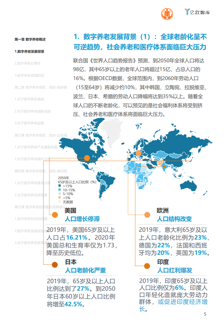 上海市长宁区数字养老研究报告图片