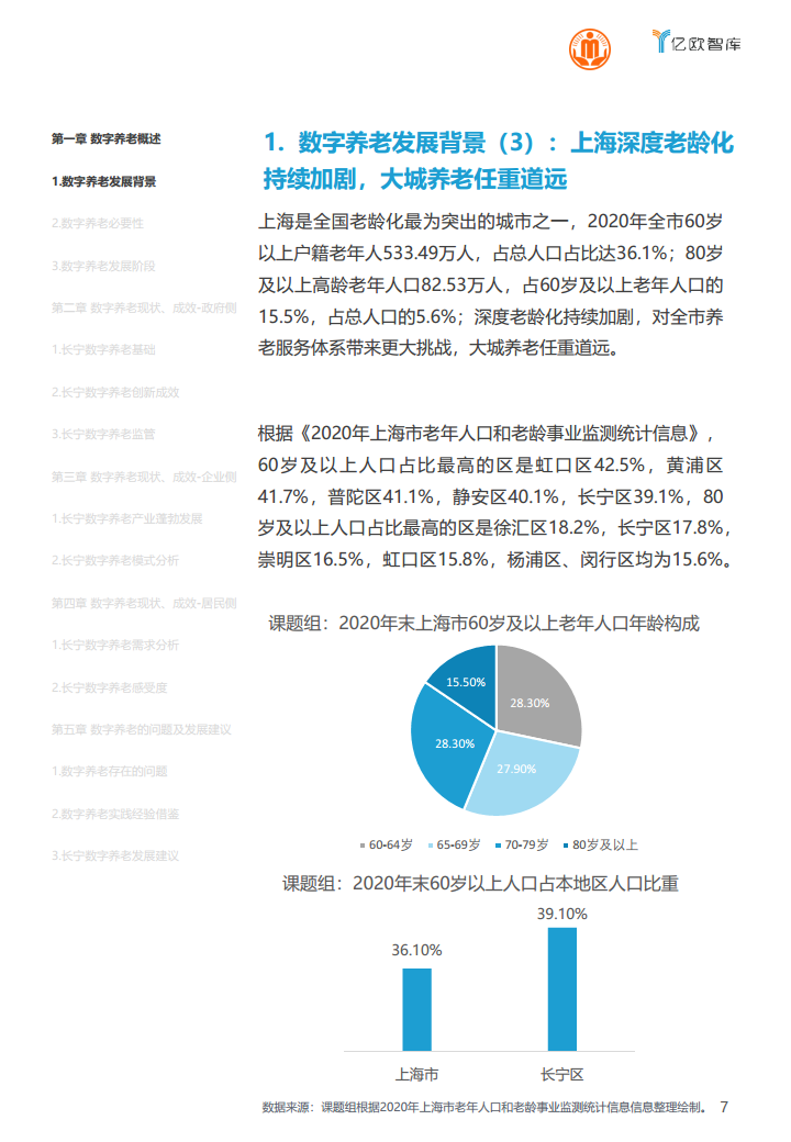 上海市长宁区数字养老研究报告图片