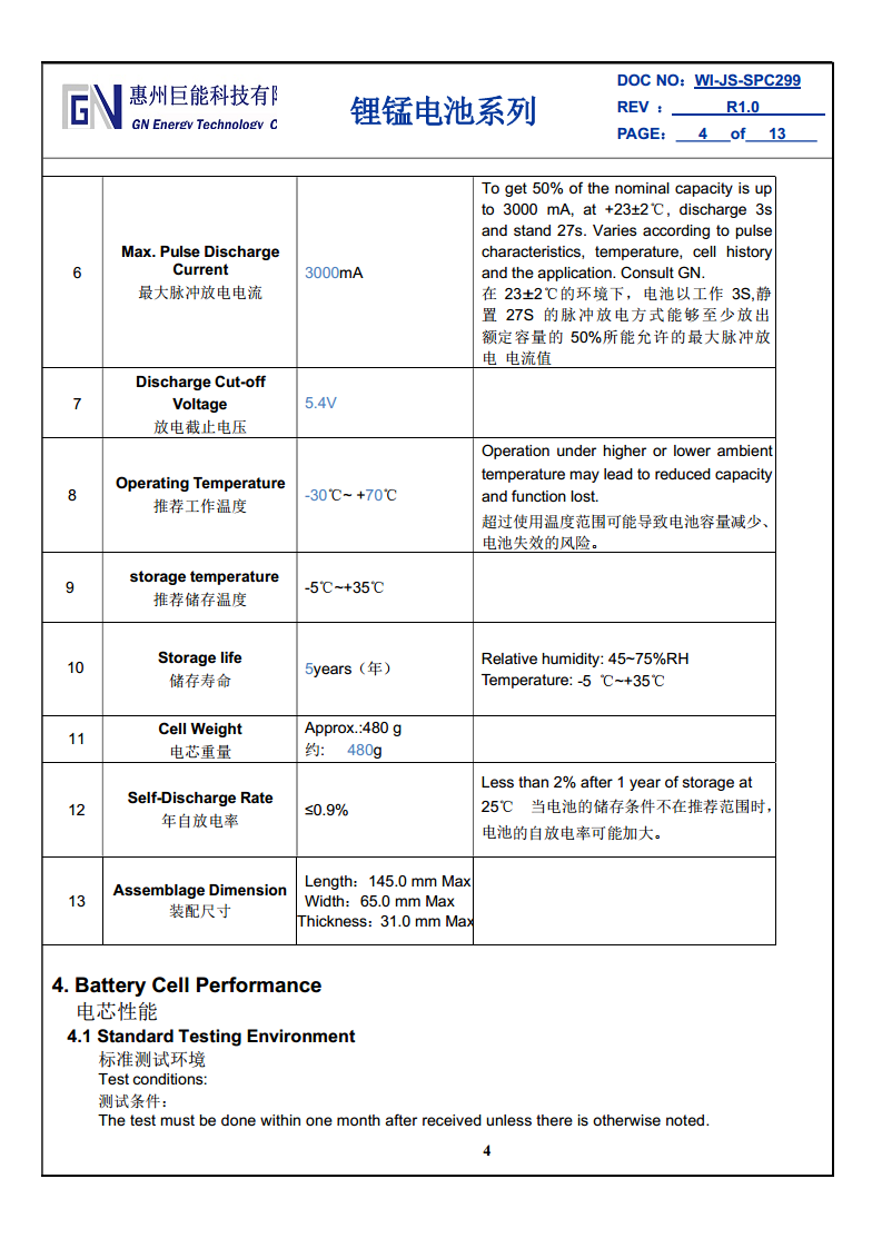 锂锰软包一次电池图片