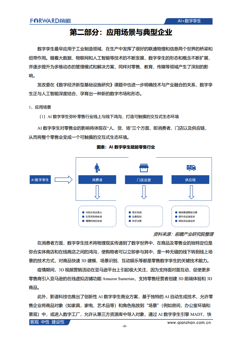  AI+数字孪生发展现状、应用场景及典型企业案例分析图片