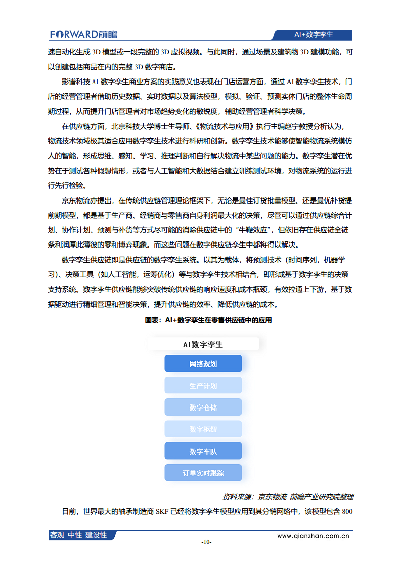  AI+数字孪生发展现状、应用场景及典型企业案例分析图片
