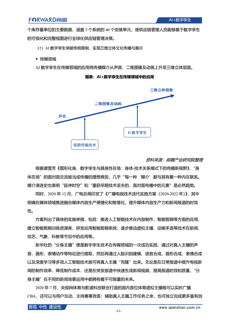  AI+数字孪生发展现状、应用场景及典型企业案例分析图片